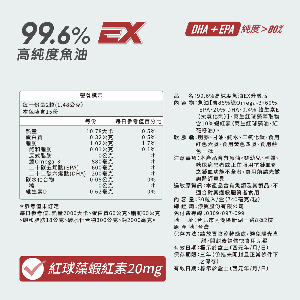 【好市民】99.6%高純度魚油EX升級版:圖片 3