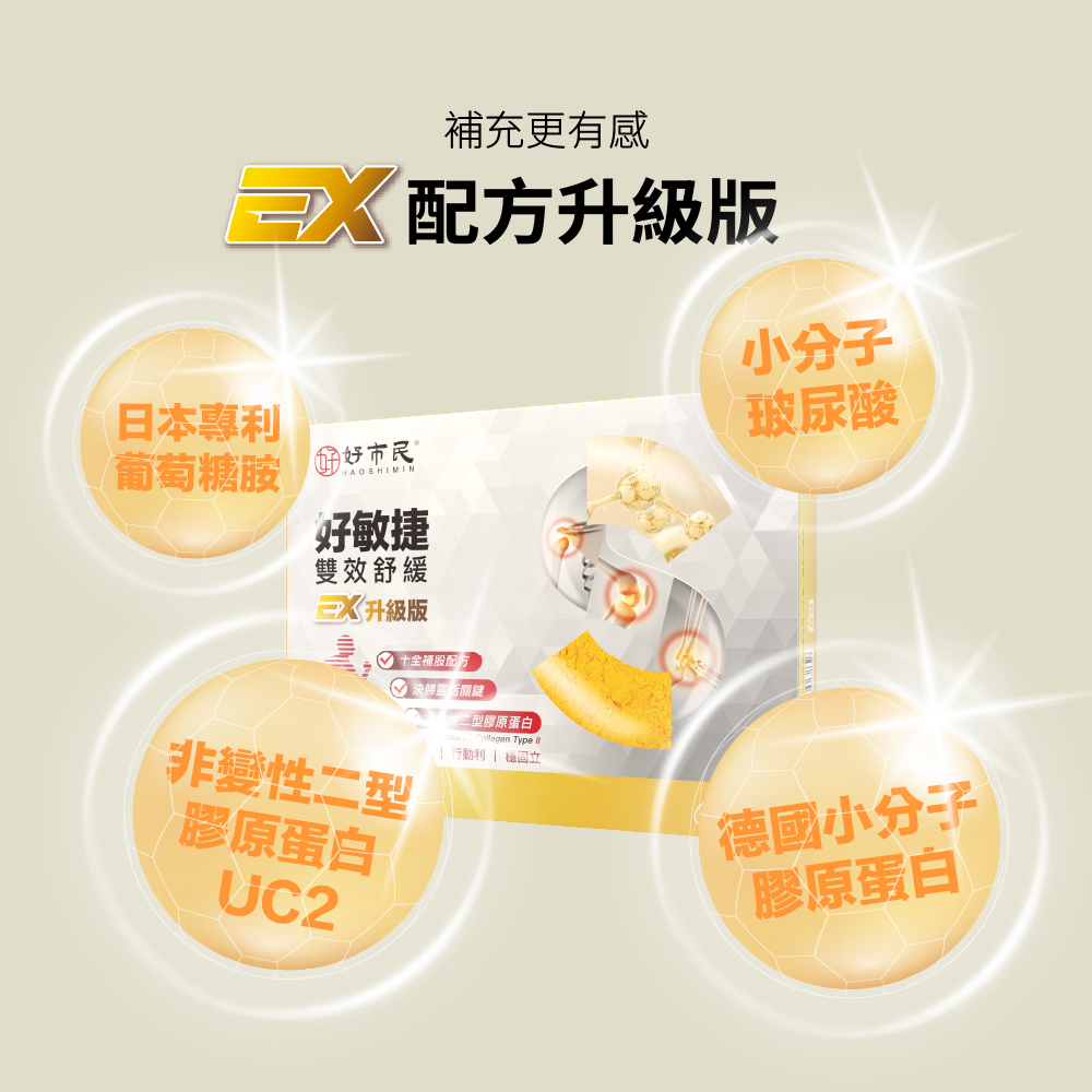 【好市民】好敏捷EX升級版:圖片 3