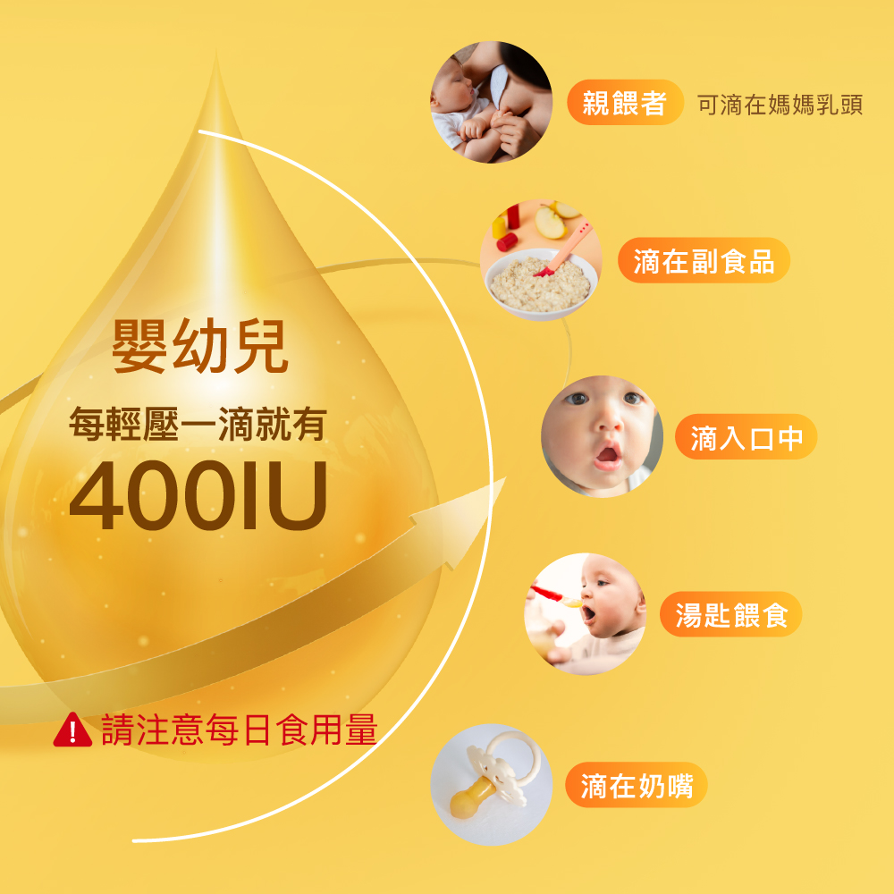 【好市民】D3滴劑:圖片 5